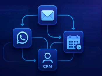 Abstract visualization of interconnected automation workflows: nodes, arrows, and data flows linking icons representing WhatsApp, email, CRM, and content calendars. Modern digital illustration style with deep blue and purple gradient tones, subtle cyan accents, clean composition. Professional, polished, premium consultancy aesthetic. MENA business context with Arabic and English UI elements subtly visible on dashboard screens. 16:9 format, no text overlays, no people.